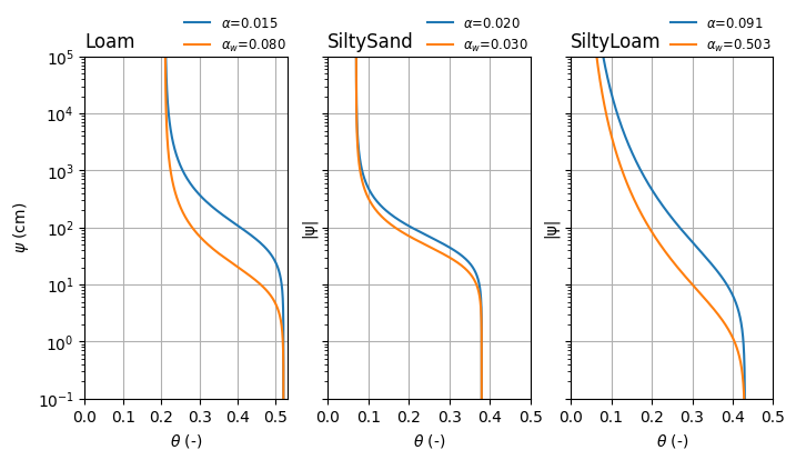 ../_images/examples_07_hysteresis_3_0.png