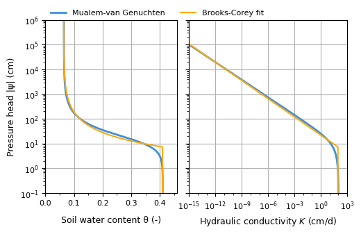 ../_images/examples_09_paper_15_0.png